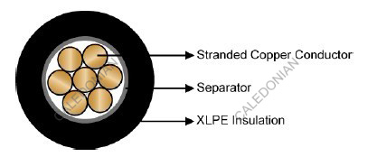 FAA L-824 Type C Unshielded 5kV
